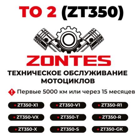 ТО-2 мотоциклов Zontes 350-X1/ X/VX/V1/T/S/R1/R/GK