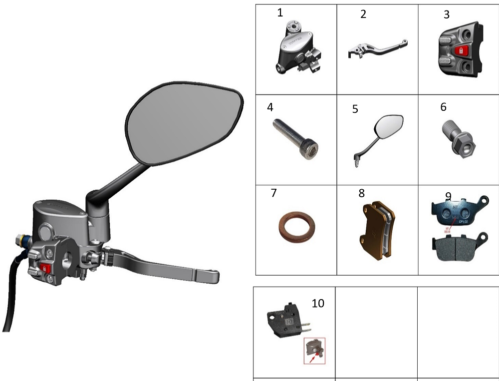 Элемиенты правой ручки руля